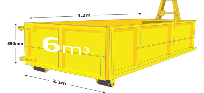 6m walk in bin in yellow with measurements